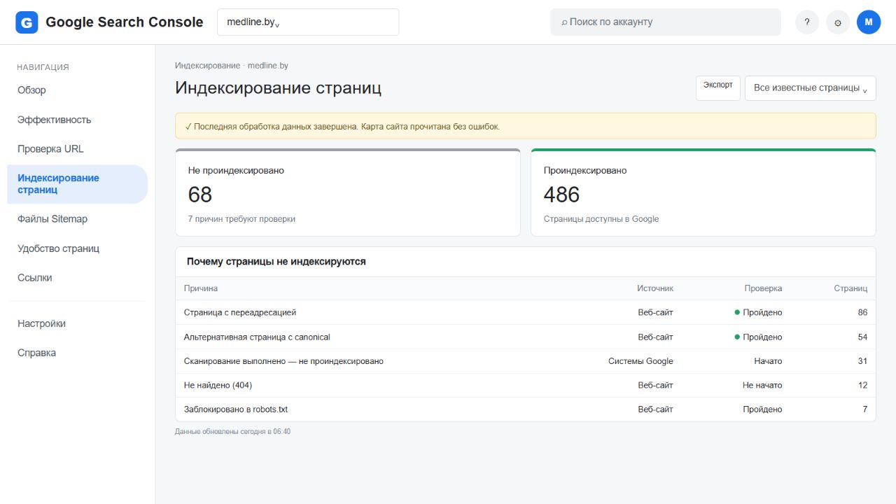 Отчёт по индексированию MedLine